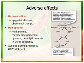 Adverse effects
• Gastrointestinal:
– epigastric distress,
abdominal cramps ,
• Hemopoetic:
– mild anemia,
methaemoglobinemia,
cyanosis, hemolytic anemia
in G6PD deficiency
• Avoided during pregnancy,
G6PD deficient
 