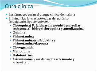 Cura clínica Los fármacos curan el ataque clínico de malaria Eliminan las formas asexuadas del parásito ( esquizontocidas sanguíneos) Cloroquina( P. falciparum puede desarrollar resistencia), hidroxicloroquina  y  amodiaquina Quinina Pirimetamina Pirimetamina/sulfadoxina  y  pirimetamina/dapsona Cloroguanida Mefloquina Halofontrina Artemisinina  y sus derivados  artesunato  y  arteméter.  