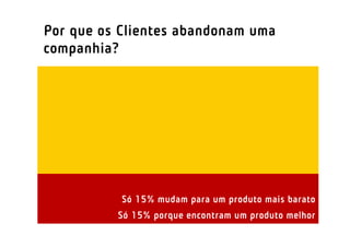 Por que os Clientes abandonam uma
companhia?




           Só 15% mudam para um produto mais barato
          Só 15% porque encontram um produto melhor
 