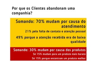 Por que os Clientes abandonam uma
companhia?

  Somando: 70% mudam por causa do
                     atendimento
       21% pela falta de contato e atenção pessoal
  49% porque a atenção recebida era de baixa
                                   qualidade

Somando: 30% mudam por causa dos produtos
            Só 15% mudam para um produto mais barato
           Só 15% porque encontram um produto melhor
 