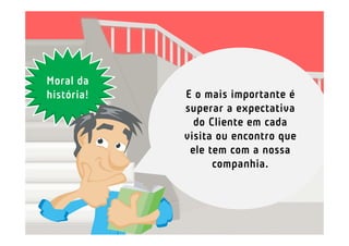 Moral da
história!   E o mais importante é
            superar a expectativa
              do Cliente em cada
            visita ou encontro que
             ele tem com a nossa
                  companhia.
 