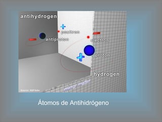 Átomos de Antihidrógeno 