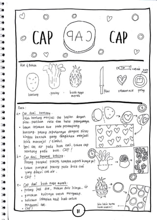iln
m
,b
ffi
"ry
m
ffi
ilt
p
ffi
-E
ffi
.
g
m
n
ig
b
.K
ffi
ffi
w
K
b
&
m
p
.-B
F
p
p
F
3
v
[AP IAP @
va
Atat { bahan
tekan caP
-Pratg
(ry
buah n6qa
rherah
D(UL-]J .oyati brs^
v6oetafaY't rUP PlnV
#,
o (.qp dav,i kentan1 '
Trirn *^*, t*i^o' dw boorqn dengan
picau. ?albilLell rata dan hotur ?olongann19,q.
. Lekar, cetakan ttue 7aAa Tenam?qng
fenuang. lotong seputarnga dengan picau
hi^ggq bentq,rr Aqng dfrrnqinkan rneniadi
lebih rnenoniol / tiwbvl'
' kri coiL air Pada boca
-1u3r
'
Kentong 1od''o burc Ce? |
Cap dar'r ?Yqral Pokcov ' #
poiong Panqul Yokcog ' tarnPal.' sePerh bonga yil.
lelan panEual fouco! 1ac)a lvsa cua
yang dfueri cat, air '
'CA?l
CA? daui buah naQo nemh'
,lrfig ioa; dua
' rnav'dn dvlo isinga "
c 4 u n 4 Kd,1 ku lit n
9o untuk me ng%a? '
, iatrrt n Sebaqian Keal bwh untuk'
q0va
Yvvv
Wiobria birin kertar
iado reqdfri t t-lengganti oat.
, c*?!
&
 