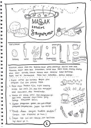 g
F
a
3e
ffi
ffi
&
.n
"8
rf,
ffi
,&
ffi
ry
ffi
H}
n
F
F
ffi
t
ffi
ffi
m
a
p
p
F
n
p
m
m
p
B
v
a
t -
t (,
J
-tr-a
i-t '-
t a.]
a
T -ti?t
)
MAbAK
5 endi rf,
t"^'llWrtrtd,/rD
AIATq FAHar:
8t
tnortel
MSynasak, odalah Catah Jatu keohlfan dAsor Uong |pfus(rnga dtrnilikf anak'anak.
Menr anq, dagur oKan lsbih beranlakan,
,antai akan lebih becek, dinaing -dinding
oKcrn Kotor lgrnodo, narntJn rneneka atLqn memilitri bguat furharqa.
llpli_ l'.: ':' :b::":f1or_ juyn _^o:'-'*-tfllta ' Berrru'
:oyne-o_'-
Nst3:*;
g4. oo
-A_cI
:.$^ti,lffii:ul.$ki*.

(ua
M i;
>wM
,yl
h,il? [Pttau prcart
?e^qv?as
0e
#v;nl)/./
/ t
Sagur ber
hijau
0kerrtang
r. Kupas worte{ dan kentang &ngan picav
PenguPo(' Cuci dan Potong Fotok '
z. ?etiti -cqUor ber"daun hiiav. Kupor banang
m en0h dan lrttil',.Ins , qtou f iso rnengayri
qnak rnenumbtrt , dt0u lnervrblerrder.
3. lvlasotr o[r dolctrn ponci ' Aj-uri mengtlakan api'
Qjav anak rngncoba sqvur rnqn0 vang
btit nga dirnosuttran dahult'
h. Ajorfan ?enqgunaan qaftm,dan gvla sobagai
puqgaWi pengeAap rarq ... jangan lupa dioicipi '
5'.En^a.*- -Aat^, hturyh tt&an 'lzl.tjh).
(iungqn tupq diapreciasi Ud buun..)
6. ionOon lupa cuci olat -alaf;nya,dan ber"sihrqn
Iagi dapur Va A^
 