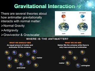 There are several theories about
how antimatter gravitationally
interacts with normal matter:
Normal Gravity
Antigravity
Gravivector & Graviscalar
5
 