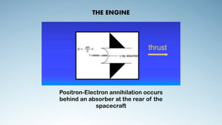 Positron-Electron annihilation occurs
behind an absorber at the rear of the
spacecraft
THE ENGINE
 