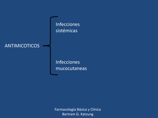 Infecciones
sistémicas
ANTIMICOTICOS
Infecciones
mucocutaneas

Farmacología Básica y Clínica
Bertram G. Katzung

 