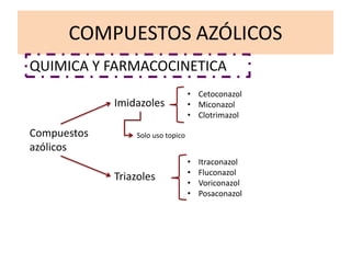 COMPUESTOS AZÓLICOS
QUIMICA Y FARMACOCINETICA
Compuestos
azólicos
Imidazoles
Triazoles
• Cetoconazol
• Miconazol
• Clotrimazol
• Itraconazol
• Fluconazol
• Voriconazol
• Posaconazol
Solo uso topico
 
