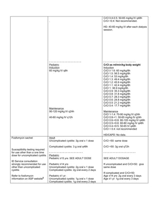 . 
- - - - - - - - - - - - - - - - - - - - - 
Pediatric 
Induction 
60 mg/kg IV q8h 
Maintenance 
90-120 mg/kg IV q24h 
40-60 mg/kg IV q12h 
CrCl 0.4-0.5: 50-65 mg/kg IV q48h 
CrCl <0.4: Not recommended. 
HD: 40-60 mg/kg IV after each dialysis 
session. 
- - - - - - - - - - - - - - - - - - - - - 
CrCl as ml/min/kg body weight 
Induction 
CrCl ≥ 1.6: 60 mg/kg/8h 
CrCl 1.5: 56.5 mg/kg/8h 
CrCl 1.4: 53 mg/kg/8h 
CrCl 1.3: 49.4 mg/kg/8h 
CrCl 1.2: 45.9 mg/kg/8h 
CrCl 1.1: 42.4 mg/kg/8h 
CrCl 1: 38.9 mg/kg/8h 
CrCl 0.9: 35.3 mg/kg/8h 
CrCl 0.8: 31.8 mg/kg/8h 
CrCl 0.7: 28.3 mg/kg/8h 
CrCl 0.6: 24.8 mg/kg/8h 
CrCl 0.5: 21.2 mg/kg/8h 
CrCl 0.4: 17.7 mg/kg/8h 
Maintenance 
CrCl 1-1.4: 70-90 mg/kg IV q24h 
CrCl 0.8-<1: 50-65 mg/kg IV q24h 
CrCl 0.6-<0.8: 80-105 mg/kg IV q48h 
CrCl 0.5-<0.6: 60-80 mg/kg IV q48h 
CrCl 0.4-<0.5: 50-65 IV q48h 
CrCl < 0.4: not recommended 
HD/CAPD: No data. 
Fosfomycin sachet 
Susceptibility testing required 
for use other than a one time 
dose for uncomplicated cystitis 
ID Service consultation 
strongly recommended for use 
other than uncomplicated 
cystitis 
Refer to fosfomycin 
information on ASP website§ 
Adult 
Uncomplicated cystitis: 3g oral x 1 dose 
Complicated cystitis: 3 g oral q48h 
- - - - - - - - - - - - - - - - - - - - - - 
Pediatric 
Pediatric ≥15 yrs: SEE ADULT DOSE 
Pediatric ≤14 yrs: 
Uncomplicated cystitis: 2g oral x 1 dose 
Complicated cystitis: 2g oral every 2 days 
Pediatric ≤1 yr: 
Uncomplicated cystitis: 1g oral x 1 dose 
Complicated cystitis: 1g oral every 2 days 
CrCl <50: same dose 
CrCl <50: 3g oral q72h 
- - - - - - - - - - - - - - - - - - - - - 
SEE ADULT DOSAGE 
If uncomplicated and CrCl<50: give 
same dose 
If complicated and CrCl<50: 
Age ≤14 yrs: 2g oral every 3 days 
Age ≤1 yr: 1g oral every 3 days 
 