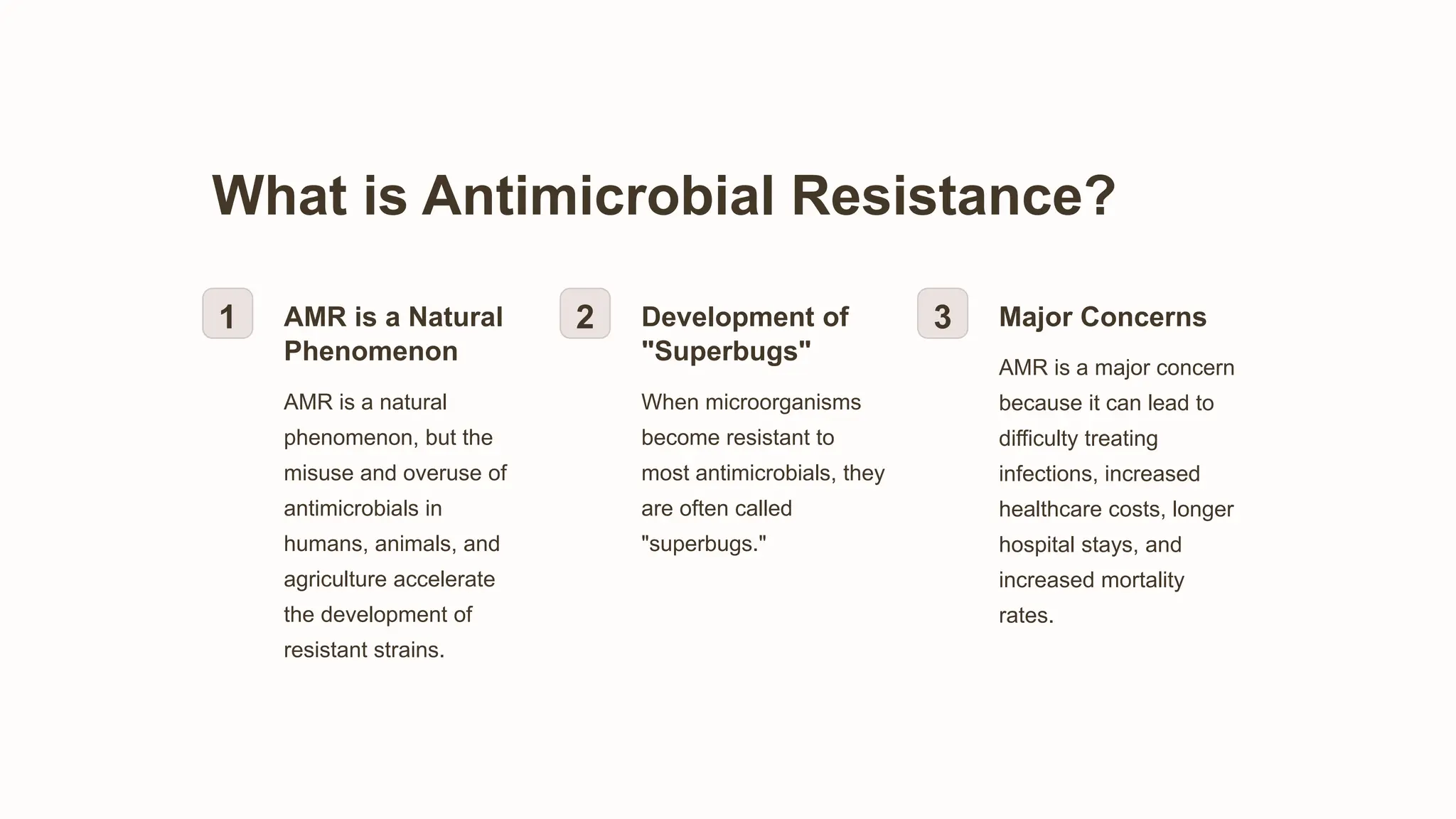 Antimicrobial-Resistance-A-Growing-Threat.pptx