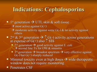 Indications: Cephalosporins 1 st  generation    UTI, skin & soft tissue    most active against G(+)    moderate activity against some G(-) & no activity against others 2 nd  & 3 rd  generation       G(-) activity across generations at expense of G(+) also    $$$ 2 nd  generation    good activity against E. coli   second line Tx for OM & sinusitis 3 rd  generation    broadest spectrum    very effective against G(-) but G(+) sharply reduced Minimal toxicity even at high doses    wide therapeutic window does not require monitoring Penetrates CSF 