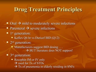 Drug Treatment Principles Oral    mild to moderately severe infections  Parenteral    severe infections 1 st  generation: Keflex Q6 hr vs Duricef BID (Q12) 2 nd  generation:  Manufacturers suggest BID dosing . . .    BUT literature does NOT support! 3 rd  generation: Rocephin IM or IV only    used for Tx of STDs    Tx of pneumonia in elderly residing in SNFs 