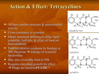 Action & Effect: Tetracyclines All have similar structure & antimicrobial activity Cross-resistance is common Minor structural differences affect lipid solubility, half-life, & effect of food on bioavailability Prohibits protein synthesis by binding to 30S ribosome    leakage of cytosolic nucleotides May also reversibly bind to 50S Requires microbial growth for effect    Drugs are bacterio STATIC ! Minocycline Doxycycline Tetracycline 