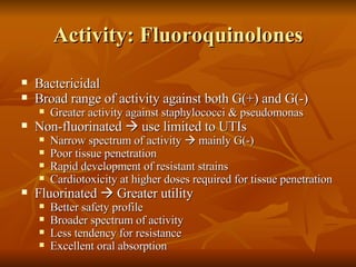 Activity: Fluoroquinolones Bactericidal Broad range of activity against both G(+) and G(-) Greater activity against staphylococci & pseudomonas Non-fluorinated    use limited to UTIs Narrow spectrum of activity    mainly G(-) Poor tissue penetration Rapid development of resistant strains Cardiotoxicity at higher doses required for tissue penetration Fluorinated    Greater utility Better safety profile Broader spectrum of activity Less tendency for resistance Excellent oral absorption 