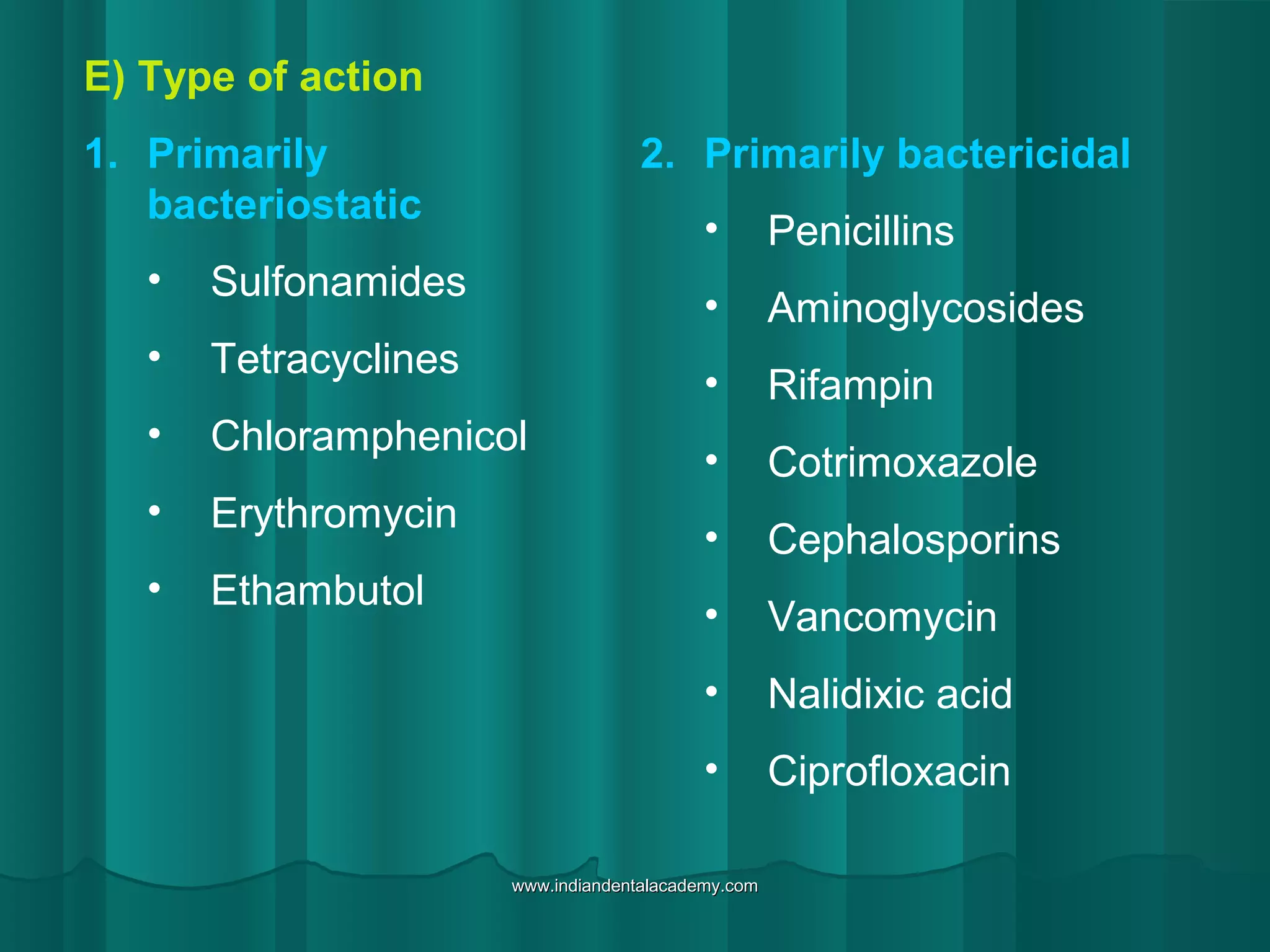 E) Type of action
1. Primarily
bacteriostatic
• Sulfonamides
• Tetracyclines
• Chloramphenicol
• Erythromycin
• Ethambutol
2. Primarily bactericidal
• Penicillins
• Aminoglycosides
• Rifampin
• Cotrimoxazole
• Cephalosporins
• Vancomycin
• Nalidixic acid
• Ciprofloxacin
www.indiandentalacademy.comwww.indiandentalacademy.com
 