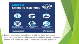  Lack of government commitment to address these issues, poor
surveillance and a diminishing arsenal of tools to diagnose, treat and
prevent also hinder the control of antimicrobial drug resistance.
 