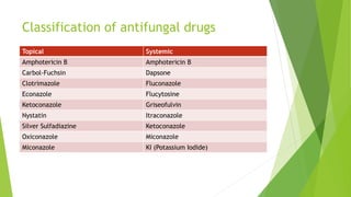 Classification of antifungal drugs
Topical Systemic
Amphotericin B Amphotericin B
Carbol-Fuchsin Dapsone
Clotrimazole Fluconazole
Econazole Flucytosine
Ketoconazole Griseofulvin
Nystatin Itraconazole
Silver Sulfadiazine Ketoconazole
Oxiconazole Miconazole
Miconazole KI (Potassium Iodide)
 