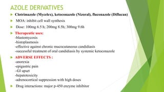 AZOLE DERIVATIVES
 Clotrimazole (Mycelex), ketoconazole (Nizoral), fluconazole (Diflucan)
 MOA: inhibit cell wall synthesis
 Dose: 100mg 6.5 h; 200mg 8.5h; 300mg 9.6h
 Therapeutic uses:
-blastomycosis
-histoplasmosis
-effective against chronic mucocutaneous candidiasis
-successful treatment of oral candidiasis by systemic ketoconazole
 ADVERSE EFFECTS :
-anorexia
-epigastric pain
–GI upset
-hepatotoxicity
-adrenocortical suppression with high doses
 Drug interactions: major p-450 enzyme inhibitor
 