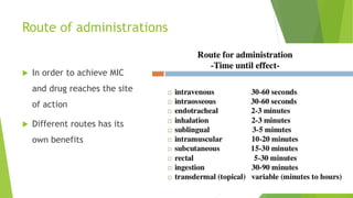 Route of administrations
 In order to achieve MIC
and drug reaches the site
of action
 Different routes has its
own benefits
 