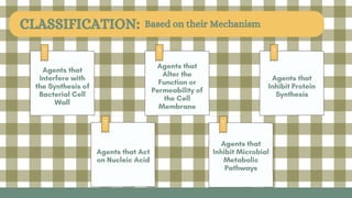 CLASSIFICATION: Based on their Mechanism
 