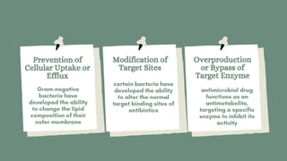 RESISTANCE ACQUIRED THROUGH GENETIC
EXCHANGE CAN OCCUR THREE WAYS
Prevention of
Cellular Uptake or
Efflux
Modification of
Target Sites
Overproduction
or Bypass of
Target Enzyme
 