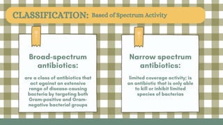 CLASSIFICATION: Based of Spectrum Activity
 