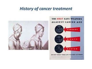History of cancer treatment
 