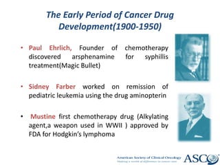 The Early Period of Cancer Drug
Development(1900-1950)
• Paul Ehrlich, Founder of chemotherapy
discovered arsphenamine for syphillis
treatment(Magic Bullet)
• Sidney Farber worked on remission of
pediatric leukemia using the drug aminopterin
• Mustine first chemotherapy drug (Alkylating
agent,a weapon used in WWII ) approved by
FDA for Hodgkin’s lymphoma
 