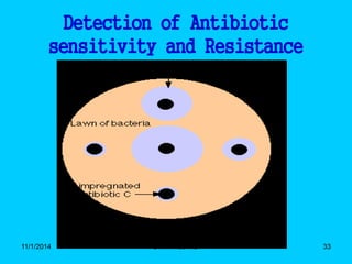 Detection of Antibiotic sensitivity and Resistance 
11/1/2014 Dr.T.V.Rao MD 33 
 