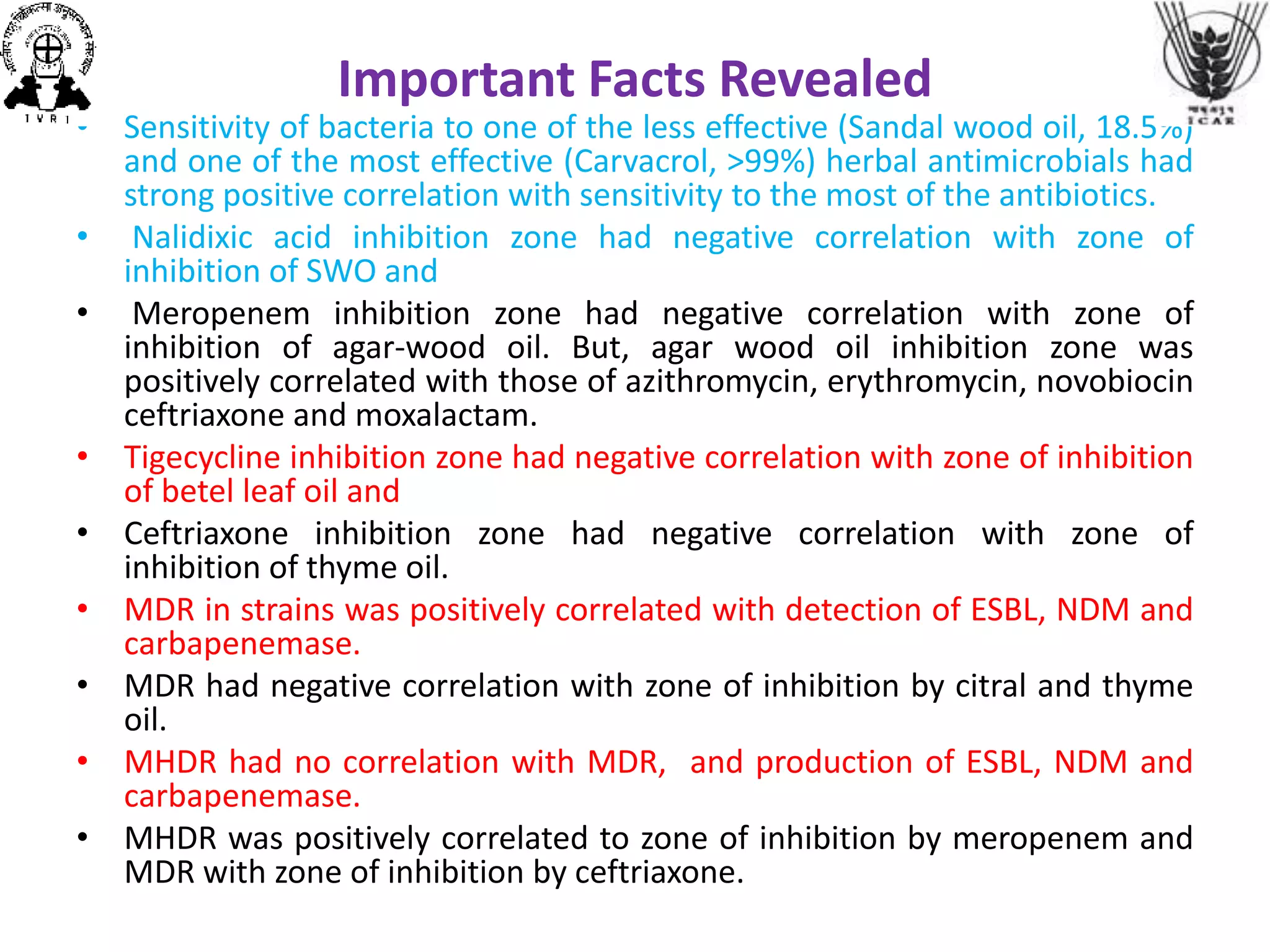 Important Facts Revealed
• Sensitivity of bacteria to one of the less effective (Sandal wood oil, 18.5%)
and one of the most effective (Carvacrol, >99%) herbal antimicrobials had
strong positive correlation with sensitivity to the most of the antibiotics.
• Nalidixic acid inhibition zone had negative correlation with zone of
inhibition of SWO and
• Meropenem inhibition zone had negative correlation with zone of
inhibition of agar-wood oil. But, agar wood oil inhibition zone was
positively correlated with those of azithromycin, erythromycin, novobiocin
ceftriaxone and moxalactam.
• Tigecycline inhibition zone had negative correlation with zone of inhibition
of betel leaf oil and
• Ceftriaxone inhibition zone had negative correlation with zone of
inhibition of thyme oil.
• MDR in strains was positively correlated with detection of ESBL, NDM and
carbapenemase.
• MDR had negative correlation with zone of inhibition by citral and thyme
oil.
• MHDR had no correlation with MDR, and production of ESBL, NDM and
carbapenemase.
• MHDR was positively correlated to zone of inhibition by meropenem and
MDR with zone of inhibition by ceftriaxone.
 