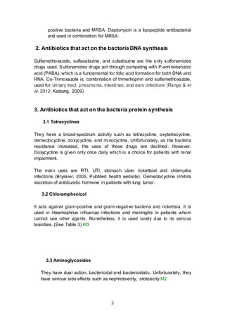 5
positive bacteria and MRSA. Daptomycin is a lipopeptide antibacterial
and used in combination for MRSA.
2. Antibiotics that act on the bacteria DNA synthesis
Sulfamethoxazole, sulfasalazine, and sufadiazine are the only sulfonamides
drugs used. Sulfonamides drugs act through competing with P-aminobenzoic
acid (PABA), which is a fundamental for folic acid formation for both DNA and
RNA. Co-Trimoxazole is, combination of trimethoprim and sulfamethoxazole,
used for urinary tract, pneumonia, intestines, and ears infections (Range & et
al, 2012; Katzung, 2009).
3. Antibiotics that act on the bacteria protein synthesis
3.1 Tetracyclines
They have a broad-spectrum activity such as tetracycline, oxytetracycline,
demeclocycline, doxycycline, and minocycline. Unfortunately, as the bacteria
resistance increased, the uses of these drugs are declined. However,
Doxycycline is given only once daily which is a choice for patients with renal
impairment.
The main uses are RTI, UTI, stomach ulcer rickettsial and chlamydia
infections (Bryskier, 2005; PubMed health website). Demeclocycline inhibits
secretion of antidiuretic hormone in patients with lung tumor.
3.2 Chloramphenicol
It acts against gram-positive and gram-negative bacteria and rickettsia. It is
used in Haemophilus influenza infections and meningitis in patients whom
cannot use other agents. Nonetheless, it is used rarely due to its serious
toxicities. (See Table 3) M3
3.3 Aminoglycosides
They have dual action, bactericidal and bacteriostatic. Unfortunately, they
have serious side effects such as nephrotoxicity, ototoxicity.M2
 