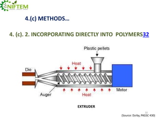 4.(c) METHODS…
4. (c). 2. INCORPORATING DIRECTLY INTO POLYMERS32

EXTRUDER
10

(Source: Dzrby, PKGSC 430)

 