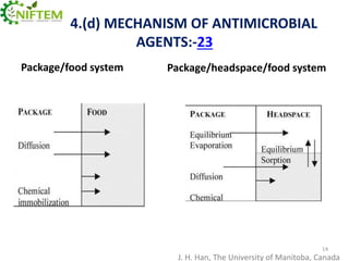 4.(d) MECHANISM OF ANTIMICROBIAL
AGENTS:-23
Package/food system

Package/headspace/food system

14

J. H. Han, The University of Manitoba, Canada

 