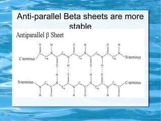 Anti-parallel Beta sheets are more
stable
●
Anti
 