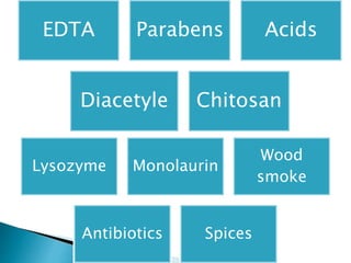 EDTA Parabens Acids
Diacetyle Chitosan
Lysozyme Monolaurin
Wood
smoke
Antibiotics Spices
 