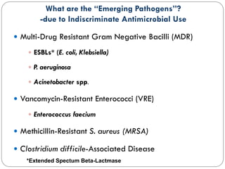 What are the “Emerging Pathogens”?
-due to Indiscriminate Antimicrobial Use
 Multi-Drug Resistant Gram Negative Bacilli (MDR)
 ESBLs* (E. coli, Klebsiella)
 P. aeruginosa
 Acinetobacter spp.
 Vancomycin-Resistant Enterococci (VRE)
 Enterococcus faecium
 Methicillin-Resistant S. aureus (MRSA)
 Clostridium difficile-Associated Disease
*Extended Spectum Beta-Lactmase
 