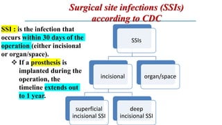 Surgical site infections (SSIs)
according to CDC
SSIs
incisional
superficial
incisional SSI
deep
incisional SSI
organ/space
SSI : is the infection that
occurs within 30 days of the
operation (either incisional
or organ/space).
 If a prosthesis is
implanted during the
operation, the
timeline extends out
to 1 year.
 