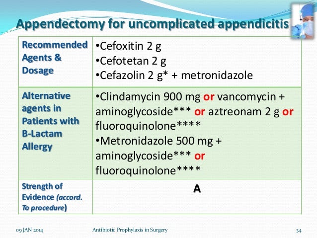 Baclofen generic brand reference 2018