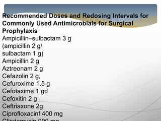 Recommended Doses and Redosing Intervals for
Commonly Used Antimicrobials for Surgical
Prophylaxis
Ampicillin–sulbactam 3 g
(ampicillin 2 g/
sulbactam 1 g)
Ampicillin 2 g
Aztreonam 2 g
Cefazolin 2 g,
Cefuroxime 1.5 g
Cefotaxime 1 gd
Cefoxitin 2 g
Ceftriaxone 2g
Ciprofloxacinf 400 mg
 