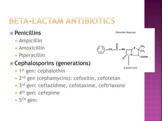  Penicillins
 Ampicillin
 Amoxicillin
 Piperacillin
 Cephalosporins (generations)
 1st gen: cephalothin
 2nd gen (cephamycins): cefoxitin, cefotetan
 3rd gen: ceftazidime, cefotaxime, ceftriaxone
 4th gen: cefepime
 5TH gen:
 