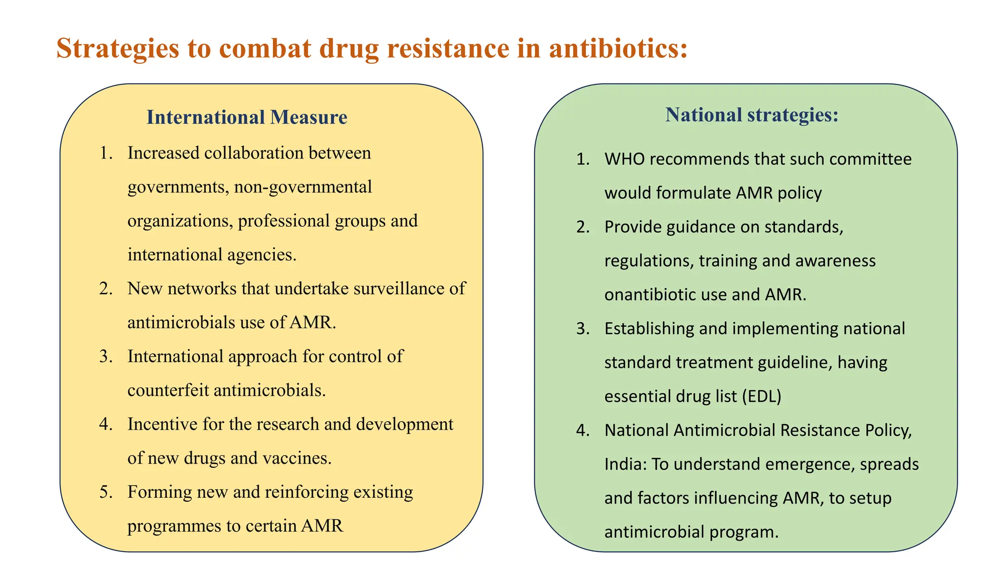 Strategies for overcoming Antimicrobial Resistance.pptx | Infectious ...