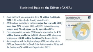 Antimicrobial resistance (AMR) and global burden | PPTX