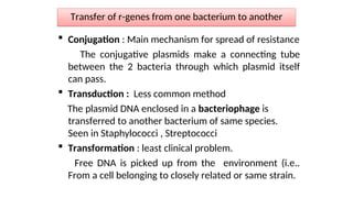 Transfer of r-genes from one bacterium to another
 Conjugation : Main mechanism for spread of resistance
The conjugative plasmids make a connecting tube
between the 2 bacteria through which plasmid itself
can pass.
 Transduction : Less common method
The plasmid DNA enclosed in a bacteriophage is
transferred to another bacterium of same species.
Seen in Staphylococci , Streptococci
 Transformation : least clinical problem.
Free DNA is picked up from the environment (i.e..
From a cell belonging to closely related or same strain.
 