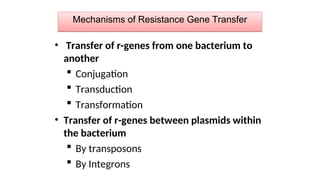 Mechanisms of Resistance Gene Transfer
• Transfer of r-genes from one bacterium to
another
 Conjugation
 Transduction
 Transformation
• Transfer of r-genes between plasmids within
the bacterium
 By transposons
 By Integrons
 