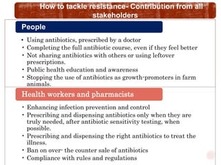 • Using antibiotics, prescribed by a doctor
• Completing the full antibiotic course, even if they feel better
• Not sharing antibiotics with others or using leftover
prescriptions.
• Public health education and awareness
• Stopping the use of antibiotics as growth-promoters in farm
animals.
People
• Enhancing infection prevention and control
• Prescribing and dispensing antibiotics only when they are
truly needed, after antibiotic sensitivity testing, when
possible.
• Prescribing and dispensing the right antibiotics to treat the
illness.
• Ban on over- the counter sale of antibiotics
• Compliance with rules and regulations
Health workers and pharmacists
How to tackle resistance- Contribution from all
stakeholders
 