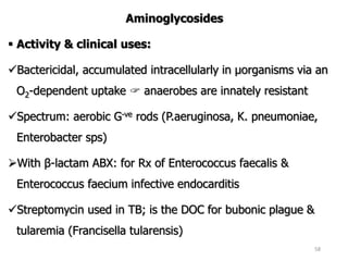 Antimicrobials.pptx