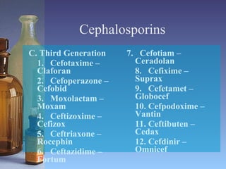 Cephalosporins C. Third Generation 1.  Cefotaxime – Claforan 2.  Cefoperazone – Cefobid 3.  Moxolactam – Moxam 4.  Ceftizoxime – Cefizox 5.  Ceftriaxone – Rocephin 6.  Ceftazidime – Fortum 7.  Cefotiam – Ceradolan 8.  Cefixime – Suprax 9.  Cefetamet – Globocef 10. Cefpodoxime – Vantin 11. Ceftibuten – Cedax 12. Cefdinir – Omnicef  