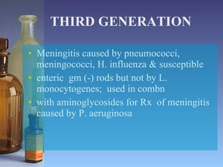 THIRD GENERATION Meningitis caused by pneumococci, meningococci, H. influenza & susceptible  enteric  gm (-) rods but not by L. monocytogenes;  used in combn  with aminoglycosides for Rx  of meningitis caused by P. aeruginosa 