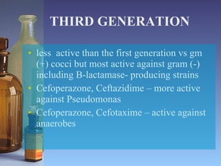 THIRD GENERATION less  active than the first generation vs gm (+) cocci but most active against gram (-) including B-lactamase- producing strains Cefoperazone, Ceftazidime – more active against Pseudomonas Cefoperazone, Cefotaxime – active against anaerobes 