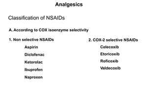 Antimicrobials and Analgesics used in Pediatric Dentistry.pptx